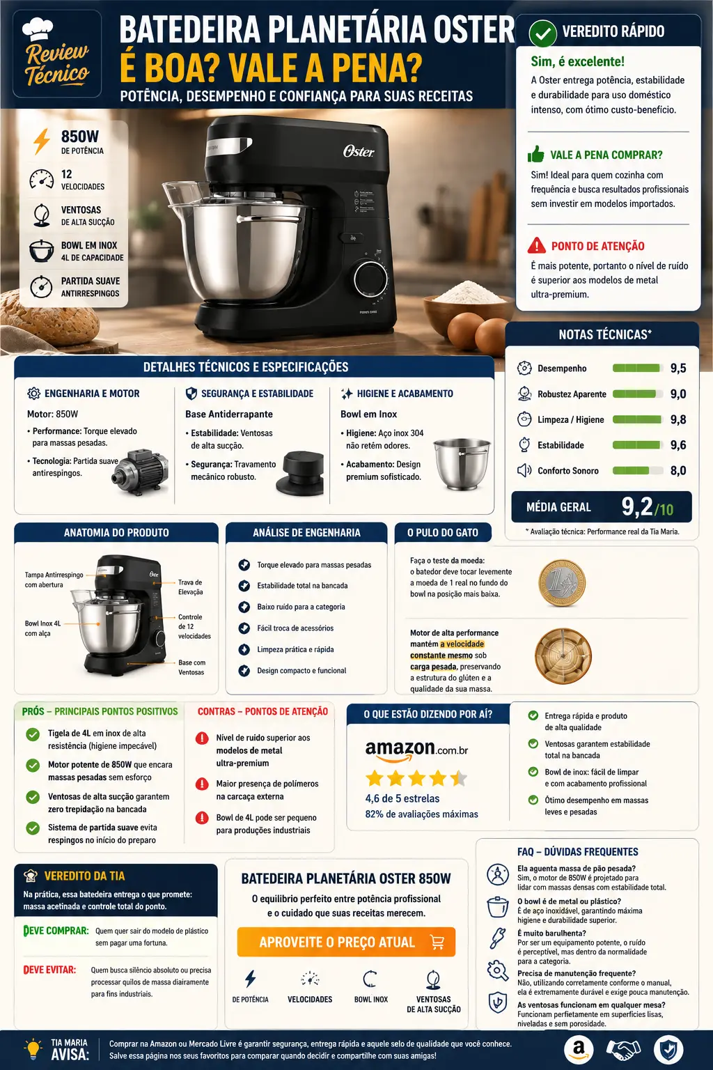 Infográfico review técnico da Batedeira Planetária Oster 850W mostrando se é boa e vale a pena comprar. A imagem destaca potência de 850W, 12 velocidades, bowl inox 4L, ventosas antiderrapantes, partida suave antirrespingos, prós e contras, notas técnicas de desempenho, estabilidade e higiene, além de análise de engenharia e veredito final sobre custo-benefício para massas pesadas, pão e confeitaria caseira.